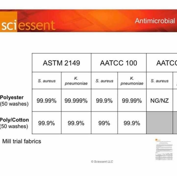 HOST PICK - Set of 5 Antibacterial Cotton Mask - - Picture 10 of 11